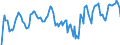 Indicator: Market Hotness: Hotness Rank in Nassau County, FL: 