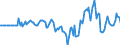 Indicator: Market Hotness: Hotness Rank in Nassau County, FL: 