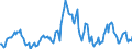 Indicator: Housing Inventory: Median: Listing Price Year-Over-Year in Nassau County, FL