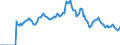 Indicator: Market Hotness:: Page View Count per Property Versus the United States in Santa Rosa County, FL