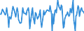 Indicator: Market Hotness:: Median Days on Market in Santa Rosa County, FL