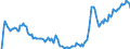 Indicator: Market Hotness: Hotness Rank in Santa Rosa County, FL: 