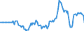 Indicator: Market Hotness: Hotness Rank in Santa Rosa County, FL: 