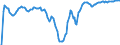 Indicator: Market Hotness: Hotness Rank in Walton County, FL: 