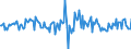 Indicator: Housing Inventory: Median: Home Size in Square Feet Month-Over-Month in Walton County, FL