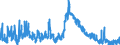 Indicator: Unemployed Persons in Atkinson County, GA: 