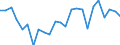 Indicator: Real Gross Domestic Product:: Private Services-Providing Industries in Baker County, GA