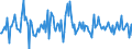 Indicator: Housing Inventory: Average Listing Price: Month-Over-Month in Barrow County, GA