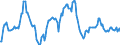 Indicator: Housing Inventory: Average Listing Price: Year-Over-Year in Barrow County, GA