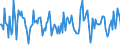 Indicator: Market Hotness:: Median Days on Market in Barrow County, GA