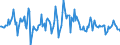 Indicator: Market Hotness:: Median Listing Price in Barrow County, GA