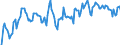 Indicator: Market Hotness: Hotness Rank in Barrow County, GA: 