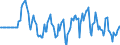 Indicator: Market Hotness: Hotness Rank in Barrow County, GA: 