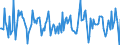 Indicator: Housing Inventory: Median Days on Market: Month-Over-Month in Barrow County, GA