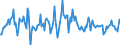 Indicator: Housing Inventory: Median: Listing Price Month-Over-Month in Barrow County, GA