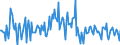 Indicator: Housing Inventory: Median: Listing Price per Square Feet Month-Over-Month in Barrow County, GA