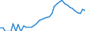 Indicator: Housing Inventory: Active Listing Count: ty, GA