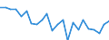 Indicator: Housing Inventory: Active Listing Count: artow County, GA