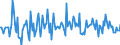 Indicator: Market Hotness:: Median Listing Price in Bartow County, GA