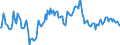 Indicator: Market Hotness:: Median Listing Price in Bartow County, GA