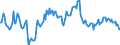 Indicator: Housing Inventory: Median: Listing Price Year-Over-Year in Bartow County, GA