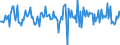 Indicator: Housing Inventory: Median: Home Size in Square Feet Month-Over-Month in Bartow County, GA