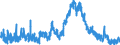 Indicator: Unemployed Persons in Bleckley County, GA: 