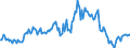 Indicator: Market Hotness:: Nielsen Household Rank in Bulloch County, GA