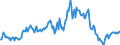 Indicator: Housing Inventory: Median: Listing Price Year-Over-Year in Bulloch County, GA