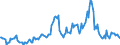 Indicator: Housing Inventory: Median: Home Size in Square Feet in Bulloch County, GA