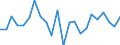 Indicator: Housing Inventory: Active Listing Count: amden County, GA