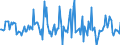 Indicator: Market Hotness:: Nielsen Household Rank in Camden County, GA