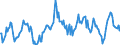 Indicator: Housing Inventory: Median: Home Size in Square Feet in Camden County, GA