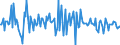 Indicator: Market Hotness:: Median Listing Price in Carroll County, GA