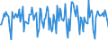 Indicator: Housing Inventory: Median Days on Market: Month-Over-Month in Carroll County, GA