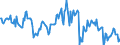 Indicator: Housing Inventory: Median: Home Size in Square Feet in Carroll County, GA