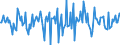 Indicator: Market Hotness:: Median Days on Market in Catoosa County, GA