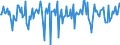 Indicator: Market Hotness:: Median Days on Market in Catoosa County, GA