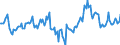 Indicator: Market Hotness:: Median Days on Market Day in Catoosa County, GA