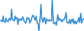 Indicator: Market Hotness:: Median Listing Price in Catoosa County, GA