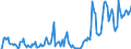 Indicator: Market Hotness: Hotness Rank in Catoosa County, GA: 