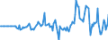 Indicator: Market Hotness: Hotness Rank in Catoosa County, GA: 