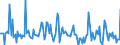 Indicator: Market Hotness: Listing Views per Property: in Catoosa County, GA