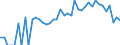 Indicator: 90% Confidence Interval: Lower Bound of Estimate of Percent of People Age 0-17 in Poverty for Chattahoochee County, GA