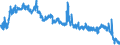 Indicator: Population Estimate,: in Chattooga County, GA