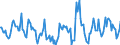 Indicator: Housing Inventory: Active Listing Count: Month-Over-Month in Cherokee County, GA