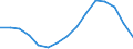 Indicator: Housing Inventory: Active Listing Count: estimate) in Cherokee County, GA