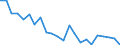 Indicator: Housing Inventory: Active Listing Count: herokee County, GA