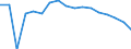 Indicator: Housing Inventory: Active Listing Count: enses Known to Law Enforcement in Cherokee County, GA (DISCONTINUED)