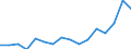 Indicator: Housing Inventory: Active Listing Count: g in Cherokee County, GA